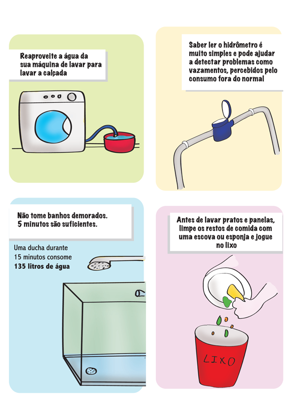 Como economizar água